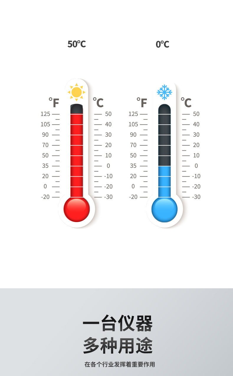 余氯傳感器智能溫補(bǔ)介紹 余氯傳感器智能溫補(bǔ)介紹